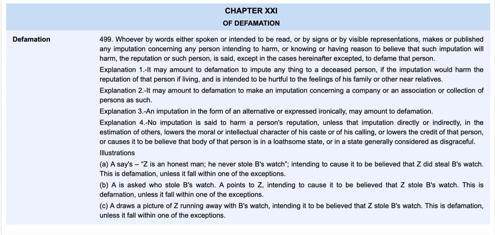 Defamation law in Bangladesh