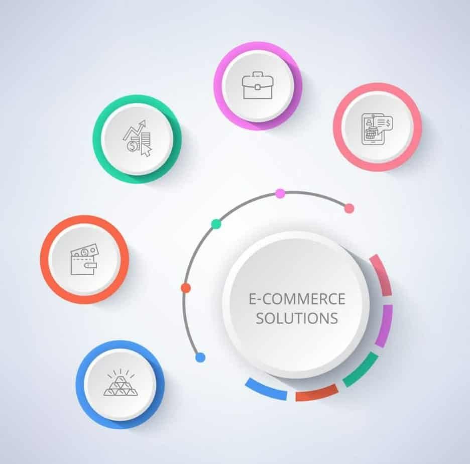 E-commerce business in Bangladesh_Tahmidur Rahman_best law firm in dhaka E-commerce business in Bangladesh_Tahmidur Rahman_best law firm in dhaka