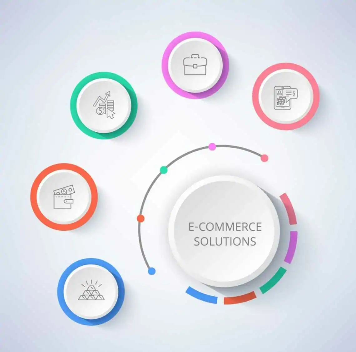 E-commerce business in Bangladesh_Tahmidur Rahman_best law firm in dhaka