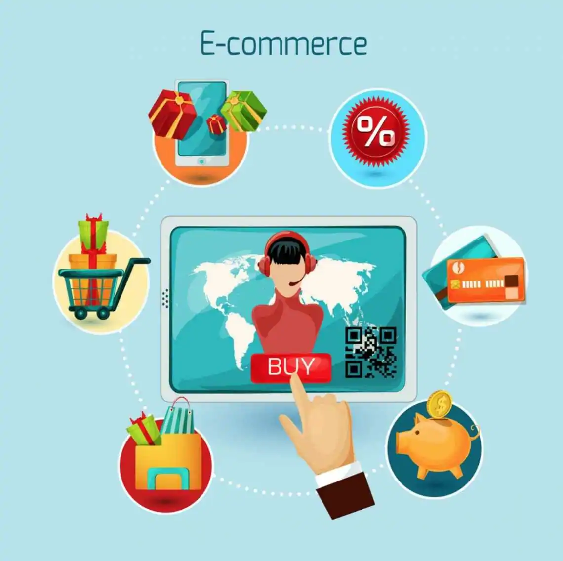 Open your e-commerce business in Bangladesh