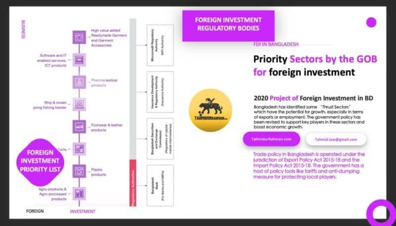 Foreign Investment in bangladesh_All the priority sectors for foreign investment in bangladesh Foreign Investment in bangladesh_All the priority sectors for foreign investment in bangladesh