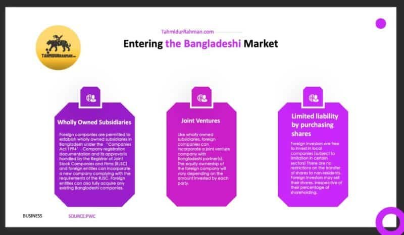 Foreign Investment in bangladesh_Entering the Bangladshi market Foreign Investment in bangladesh_Entering the Bangladshi market
