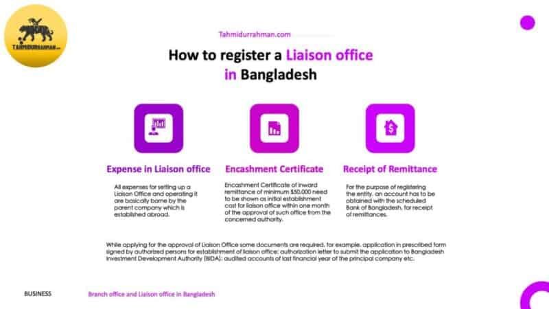 Liaison office in Bangladesh_Top law firm in South Asia Liaison office in Bangladesh_Top law firm in South Asia