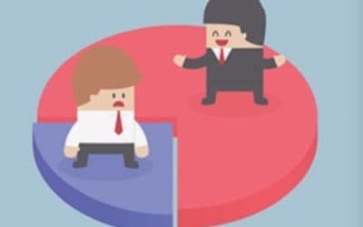 Share Transfer Process of a Bangladeshi Company | Cost, Required Documents & Restrictions | A complete Overview of How to Transfer Share