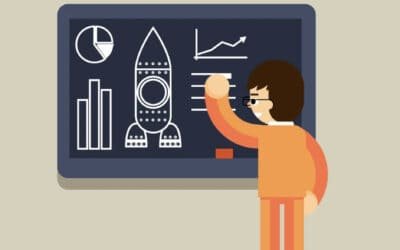 Start up law in Bangladesh and Funding stages