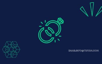 The process of getting a divorce