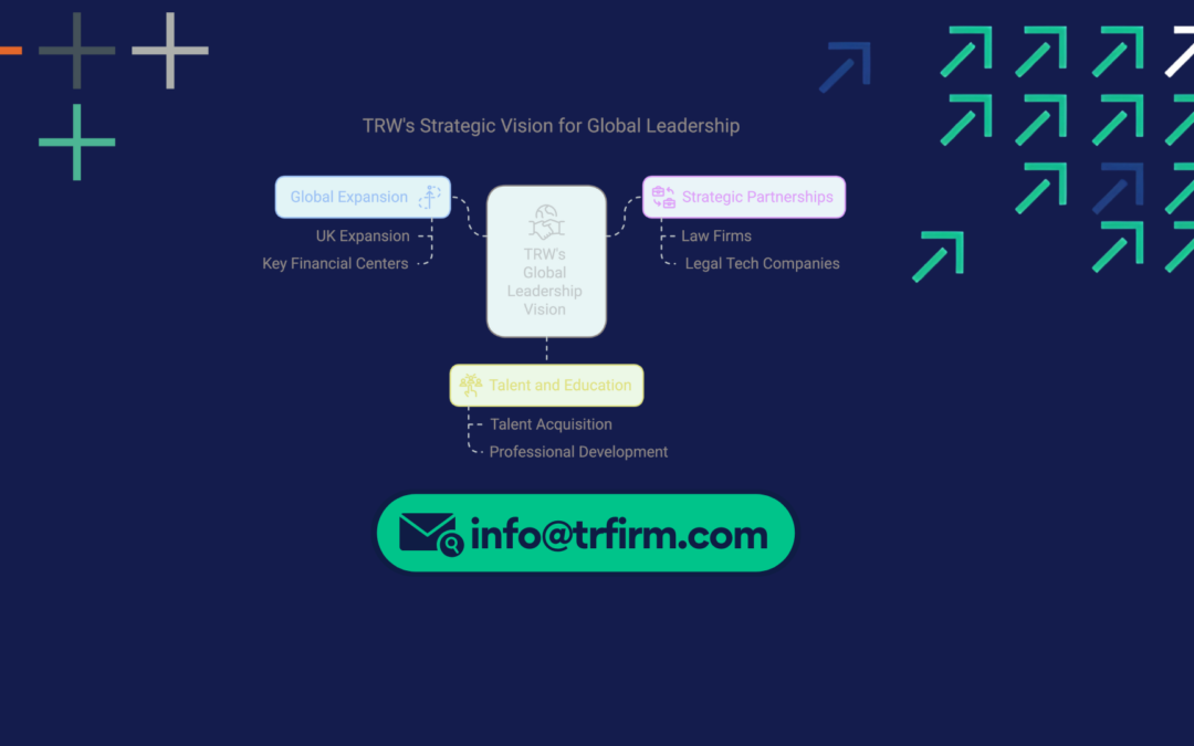 Biggest Law Firms in the World 2025 : Where does TRW Stand?